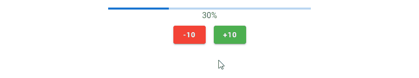 Using v-model to show and change the value of the progress bar.