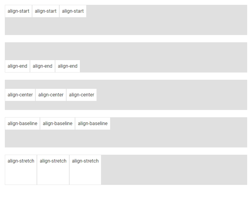 Using the Vuetify flex align utility classes on a flexbox.