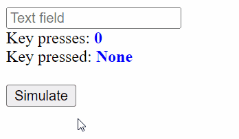 Simulating a keypress fires the key event.